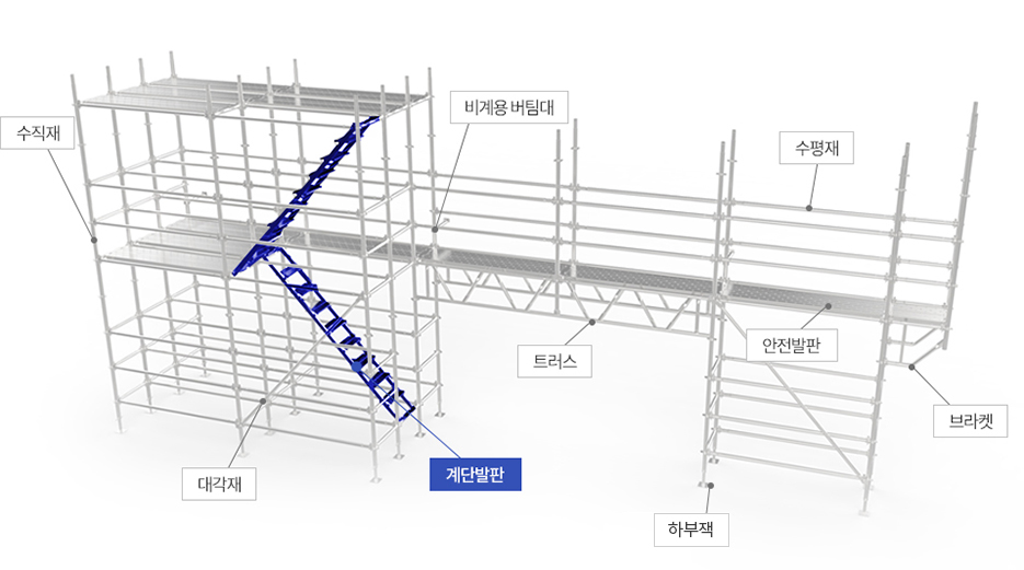 계단발판