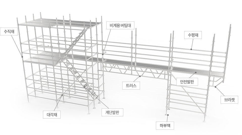 상부잭